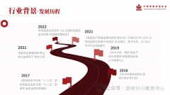 本协会营业从管部分为原质检总局)做为我国查验